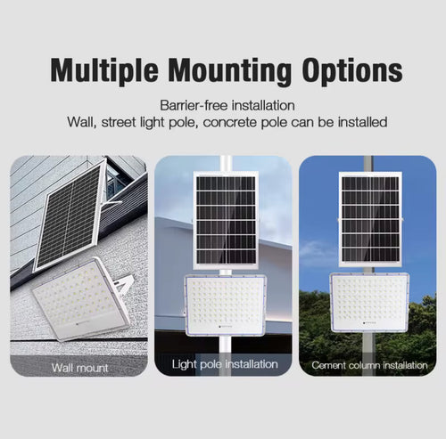 200W FloodLight - 20,000 lumens