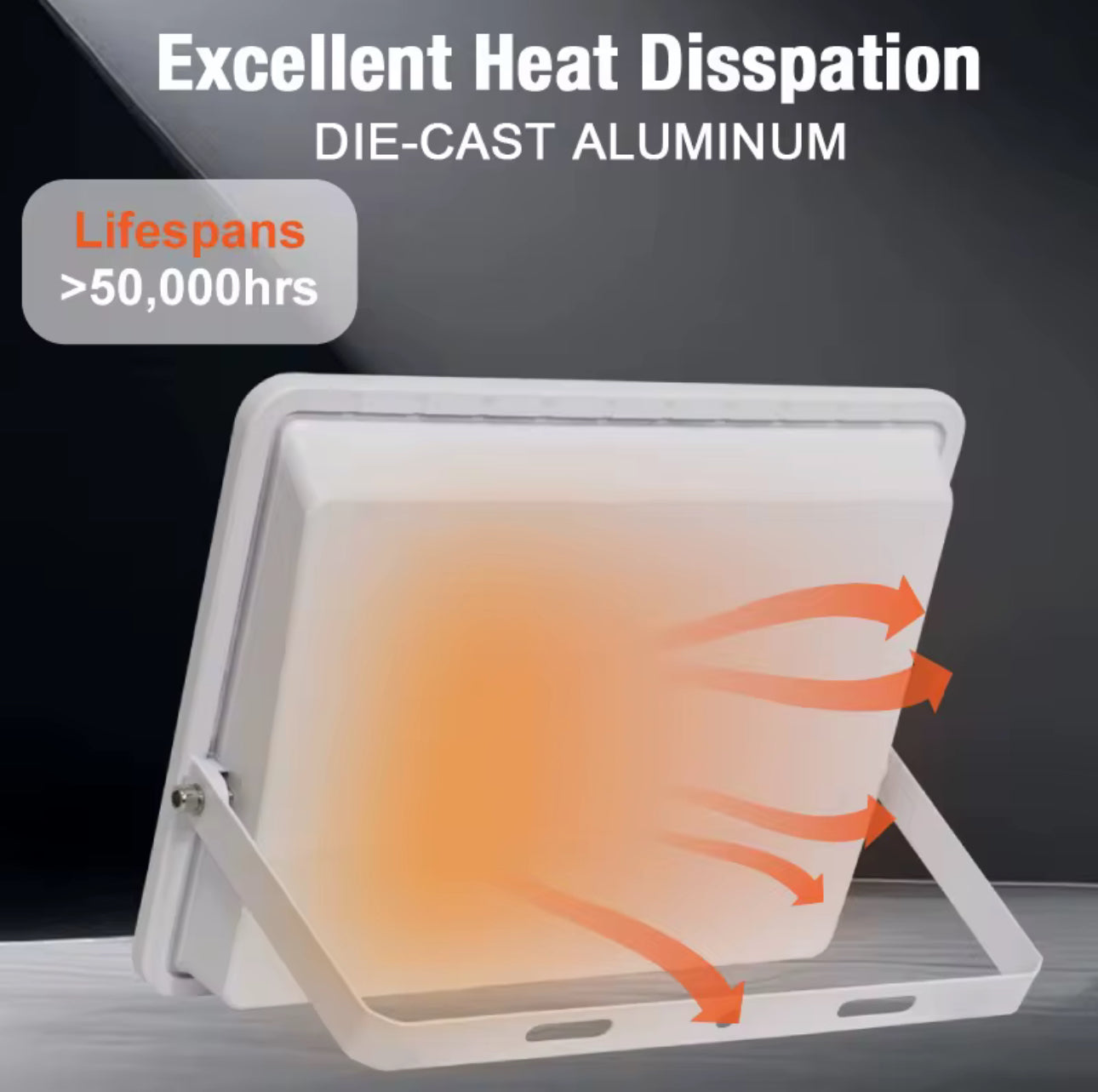200W FloodLight - 20,000 lumens